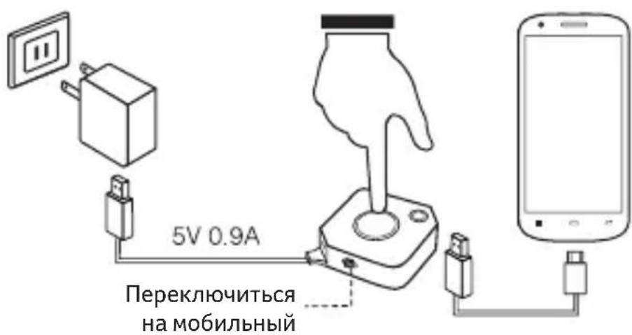 ACER CastMaster - Версия ядра - 3