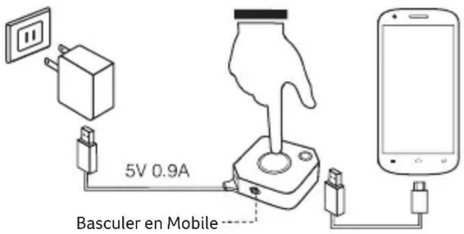 ACER CastMaster - Version du noyau - 3