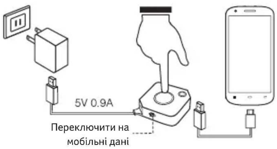 ACER CastMaster - Версія ядра - 3