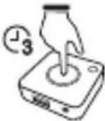 ACER CastMaster - Fonctionnement de l'émetteur - 2