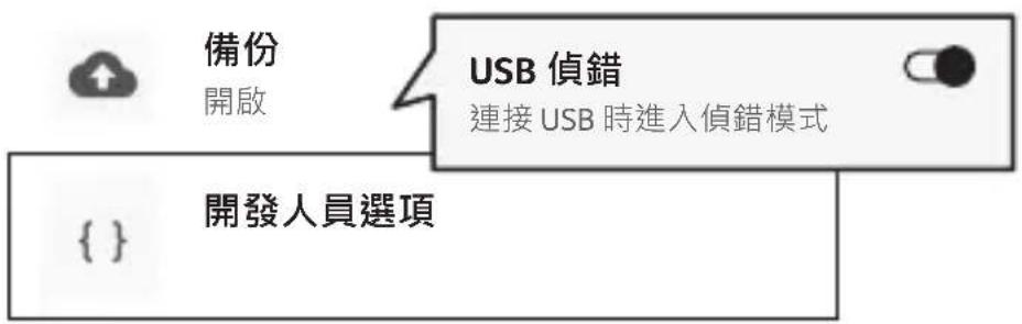 ACER CastMaster - 核心版本 - 1