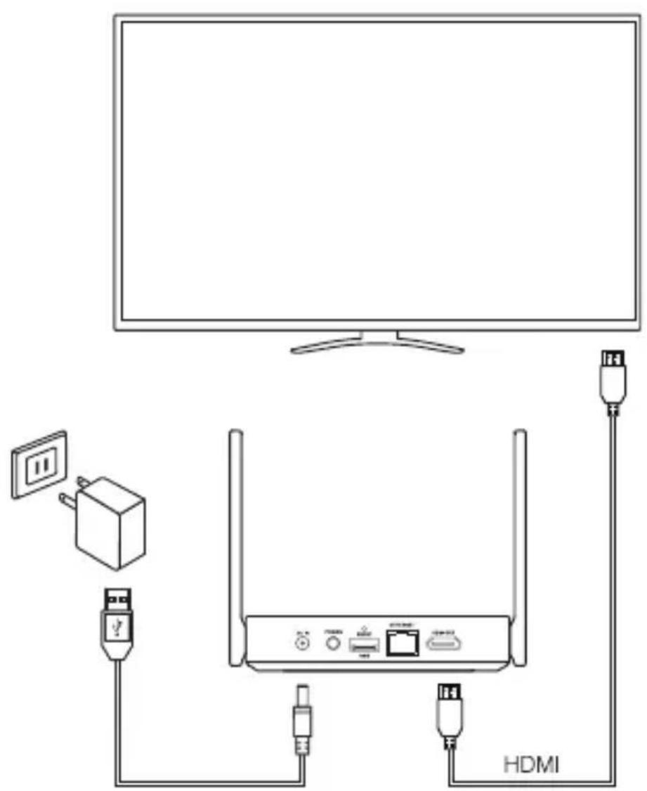 ACER CastMaster - Приемник Acer CastMaster - 1