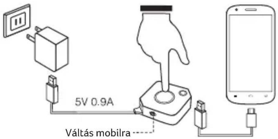 ACER CastMaster - Rendszerfrissítés - 1