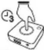 ACER CastMaster - Standart Paket - 4