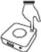 ACER CastMaster - Standart Paket - 5