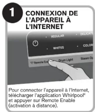 1 CONNEXION DE L'APPAREIL À L'INTERNET • REGULAR • DELICATI • WHITES • COLOR • Remote Ena • Drum Light • Steam Op Pour connecter l'appareil à l'Internet, télécharger l'application Whirlpool® et appuyer sur Remote Enable (activation à distance).