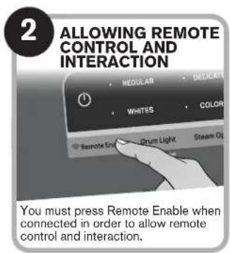 2 ALLOWING REMOTE CONTROL AND INTERACTION • REGULAR • DELICATE • WHITES • COLOR • Remote End • Drum Light • Steam Op You must press Remote Enable when connected in order to allow remote control and interaction.