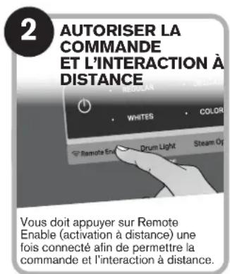 2 AUTORISER LA COMMANDE ET L'INTERACTION À DISTANCE • WHITES • COLOR • Remote Ena • Drum Light • Steam Op Vous doit appuyer sur Remote Enable (activation à distance) une fois connecté afin de permettre la commande et l'interaction à distance.