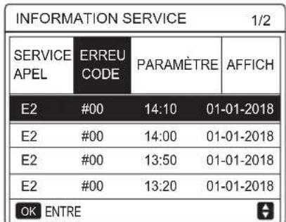 FERROLI Omnia M 3.2 - Informations de service - 3