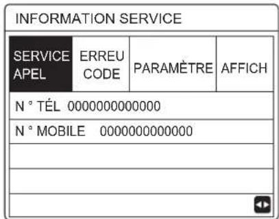 FERROLI Omnia M 3.2 - Informations de service - 1