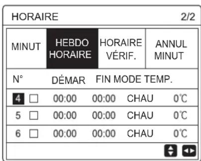 FERROLI Omnia M 3.2 - INFORMATION - 3