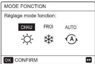 FERROLI Omnia M 3.2 - Réglage du mode de fonctionnement de l'espace - 1