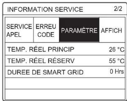 FERROLI Omnia M 3.2 - INFORMATION - 2