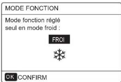 FERROLI Omnia M 3.2 - Réglage du mode de fonctionnement de l'espace - 3