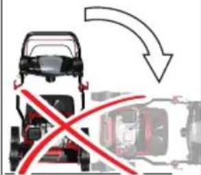 Güde BIG WHEELER 554.1 R LIES - Automatischer Vorschub Funktioniert nicht - 11