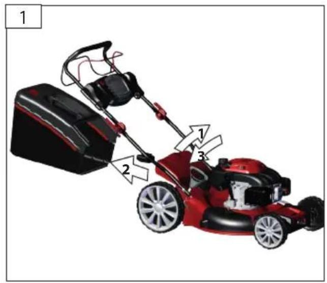 Güde BIG WHEELER 554.1 R LIES - Automatischer Vorschub Funktioniert nicht - 24