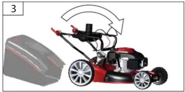 Güde BIG WHEELER 554.1 R LIES - Automatischer Vorschub Funktioniert nicht - 27
