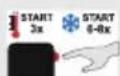 Güde BIG WHEELER 554.1 R LIES - Symbols - 11