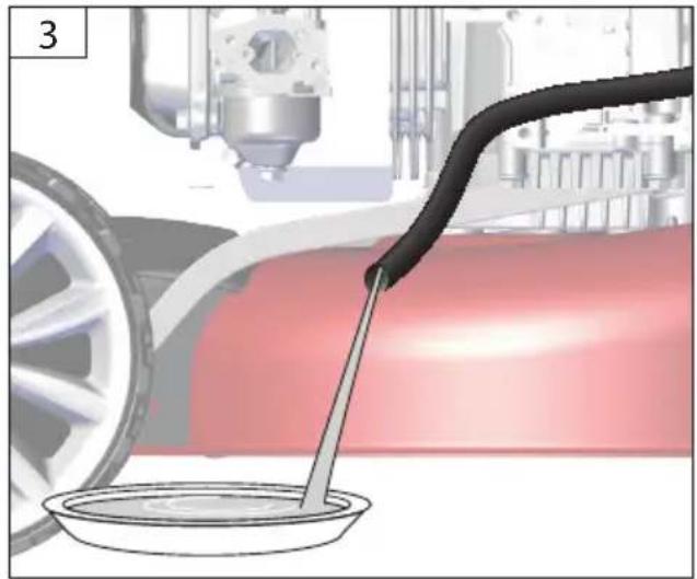 Güde BIG WHEELER 554.1 R LIES - Automatischer Vorschub Funktioniert nicht - 22
