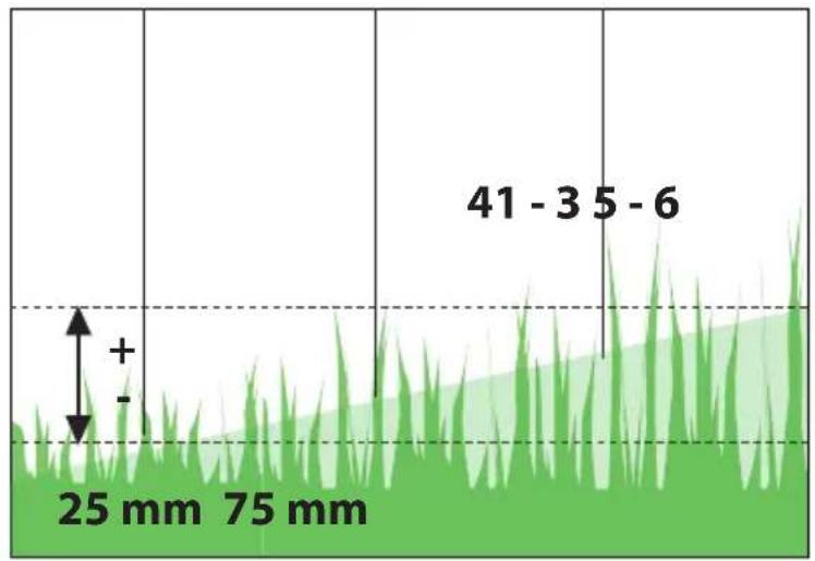 Güde BIG WHEELER 554.1 R LIES - Betrieb - 27
