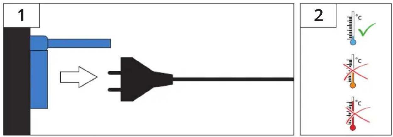 Güde GD 30 IK - 30
