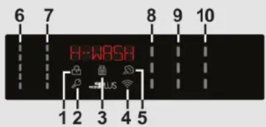 HOOVER HWASH 500 HW 49XMBB1S - Digital Display - 1