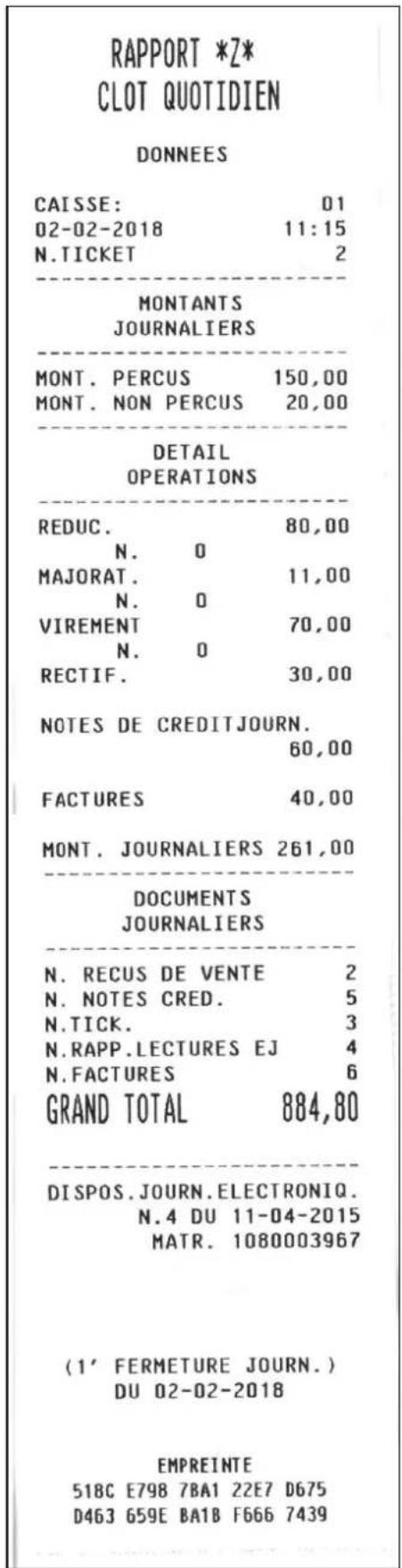 OLIVETTI form 200 - Rapport de fermeture fiscale - 1