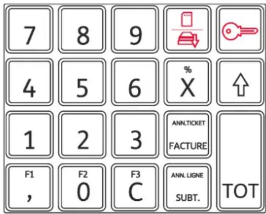 OLIVETTI form 200 - Description des touches mécaniques 5x4 et de la fonction des touches - 1