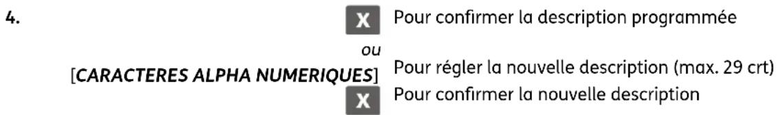 OLIVETTI form 200 - Procedure d'opération - 2