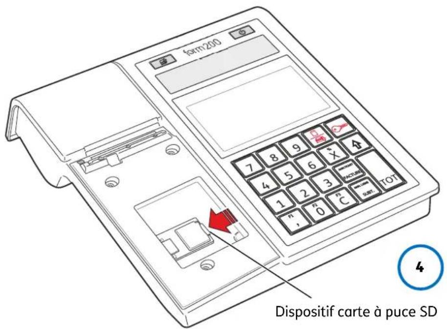 OLIVETTI form 200 - Dispositif carte à puce SD - 3