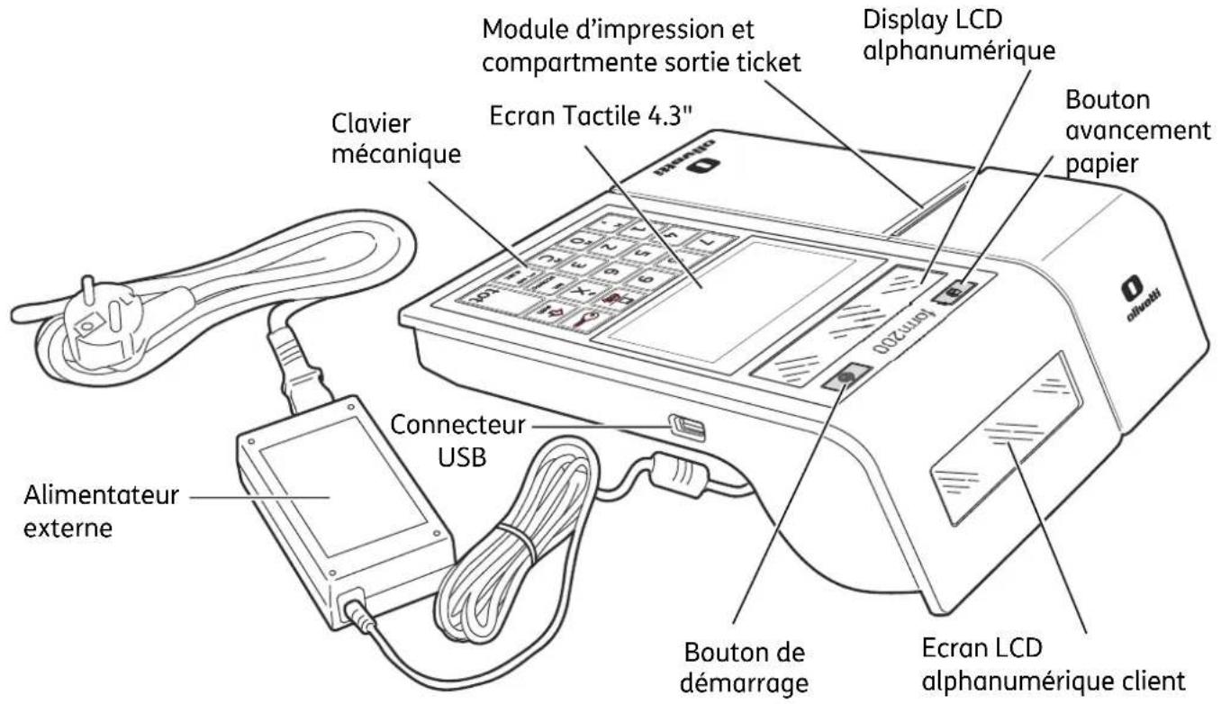 OLIVETTI form 200 - Installation et Mise en Service - 1