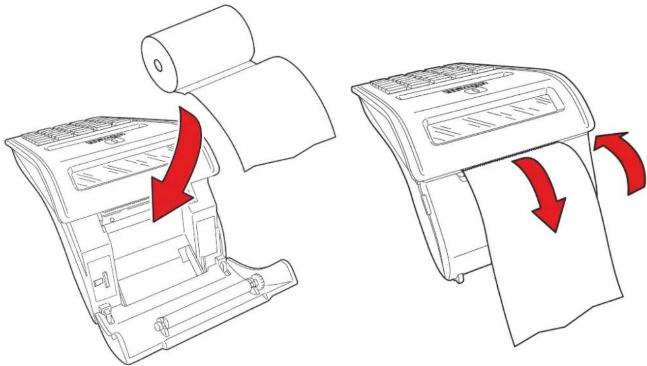 OLIVETTI form 100 - Insertion du Rouleau de Papier - 2