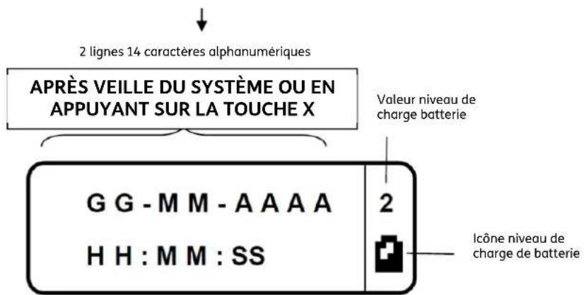 OLIVETTI form 100 - Ecran Operateur - 2