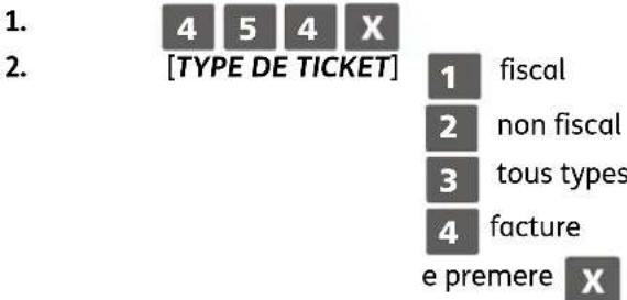 OLIVETTI form 100 - Procedure d'utilisation - 1