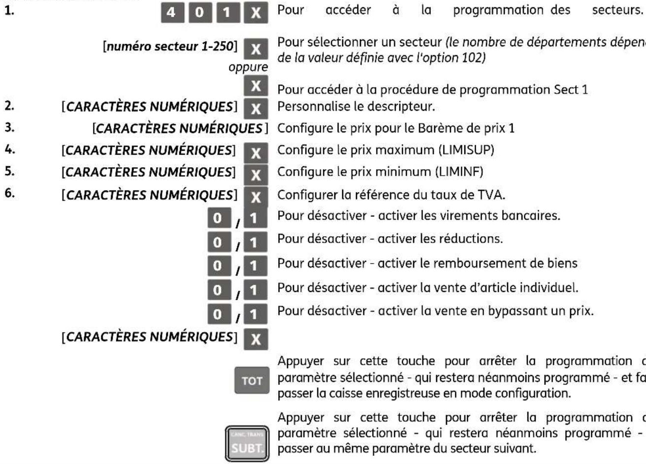 OLIVETTI form 100 - Procedure d'utilisation - 1