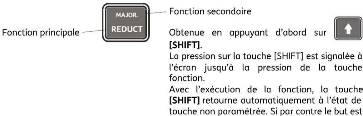 OLIVETTI form 100 - Fonctionnalité de la Touche (Shift) - 1