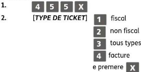 OLIVETTI form 100 - Procedure d'utilisation - 1