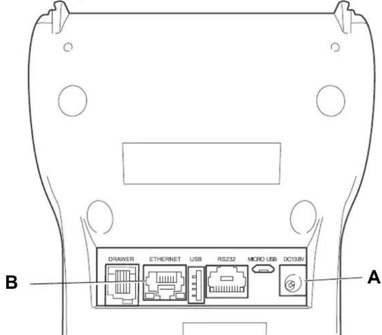 OLIVETTI form 100 - Branchement de l'alimentateur de Réseau - 1