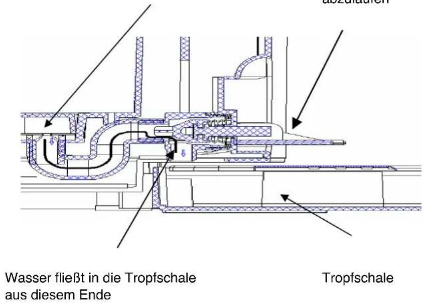 H.KOENIG BW1778 - c. WASSER IN DEM KÜHLHOHLRAUM AUSTAUSCHEN. - 1