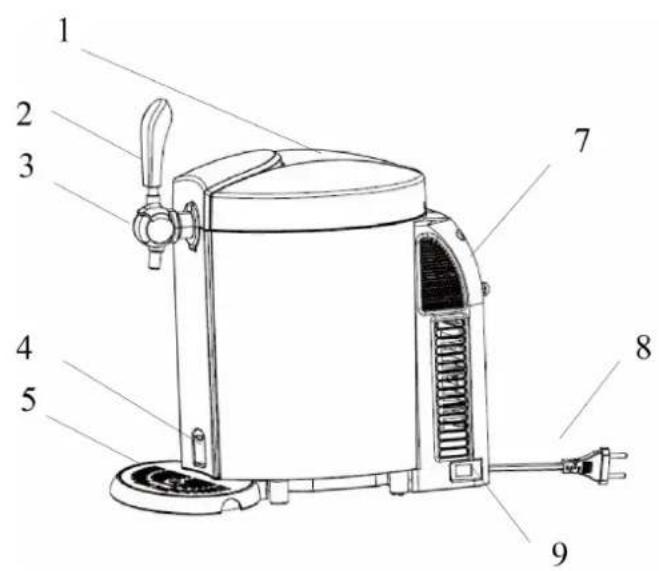 H.KOENIG BW1778 - PARTS & FEATURE - 1