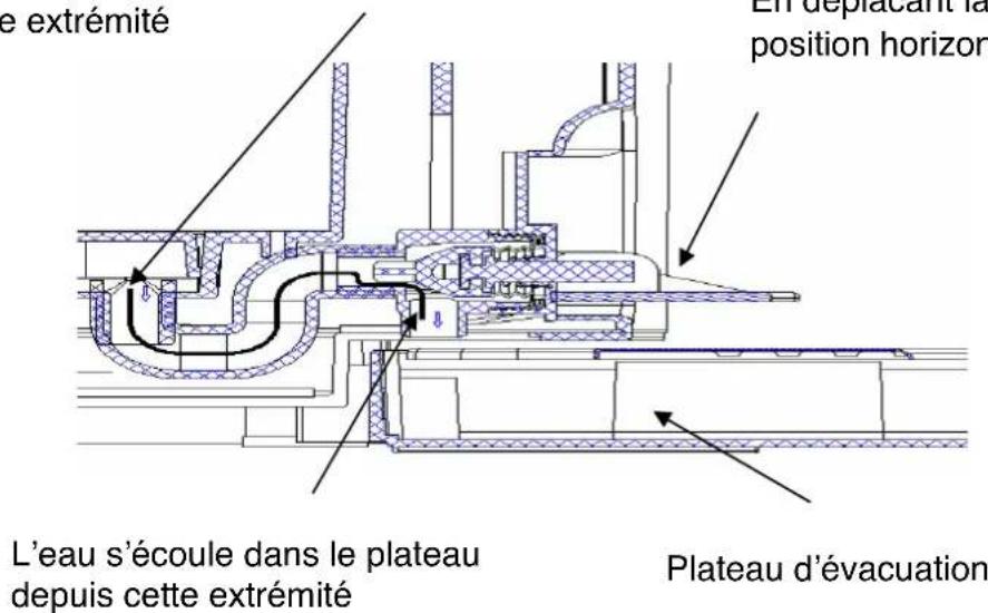 H.KOENIG BW1778 - c. REMPLACEMENT DE L'EAU DU RÉSERVOIR DE RÉFRIGÉRATION - 1