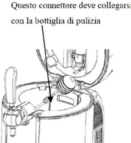 H.KOENIG BW1778 - PULIZIA MECCANISMO RUBINETTO - 1