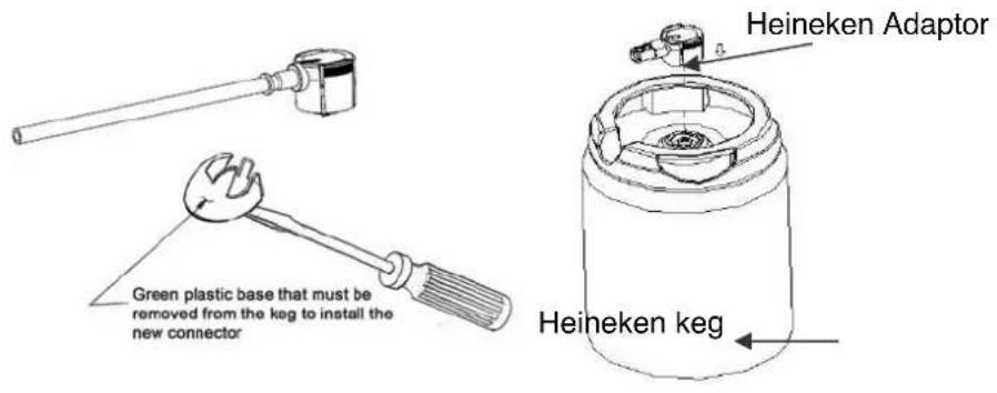 H.KOENIG BW1778 - Heineken Keg - 1
