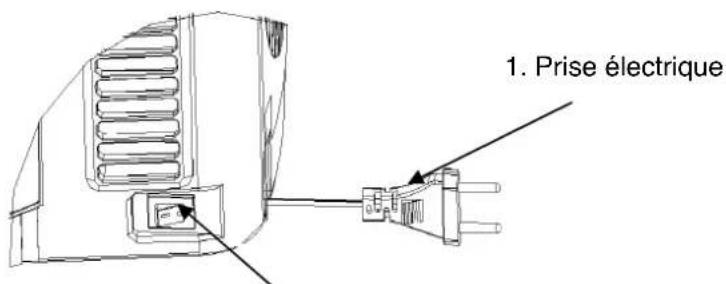 H.KOENIG BW1778 - INSTALLATION & FONCTIONNEMENT A. INSTALLATION - 5