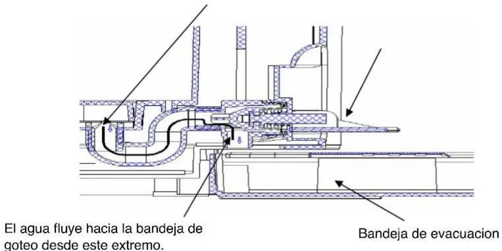 H.KOENIG BW1778 - REEMPLAZO DEL AGUA EN LA CAVIDAD DE ENFRIAMENTO - 1