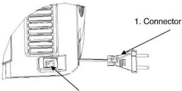 H.KOENIG BW1778 - PARTS & FEATURE - 7