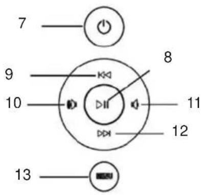 Trevi DPL 2220 - DESCRIZIONE COMANDI - 3