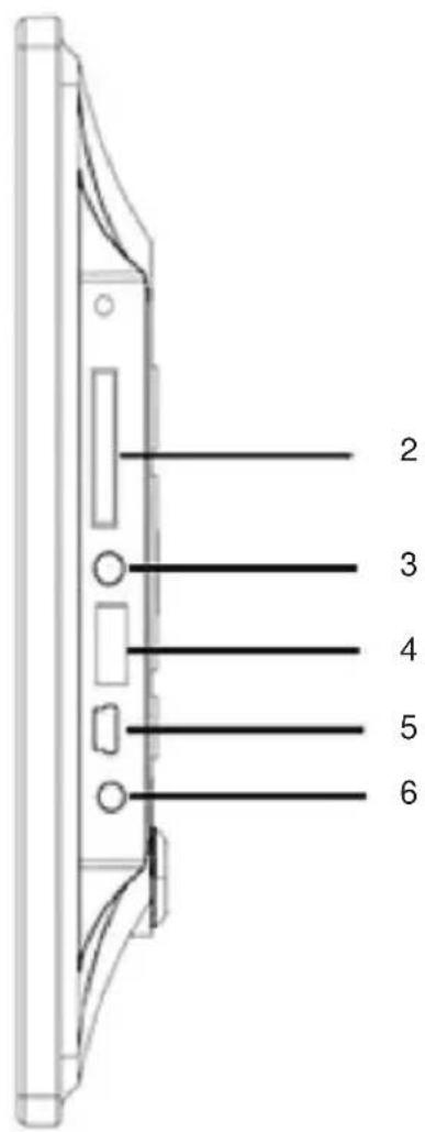 Trevi DPL 2220 - DESCRIZIONE COMANDI - 2