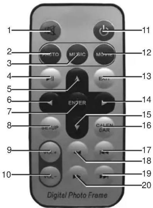 Trevi DPL 2220 - DESCRIPTION TÉLECOMMANDE - 1