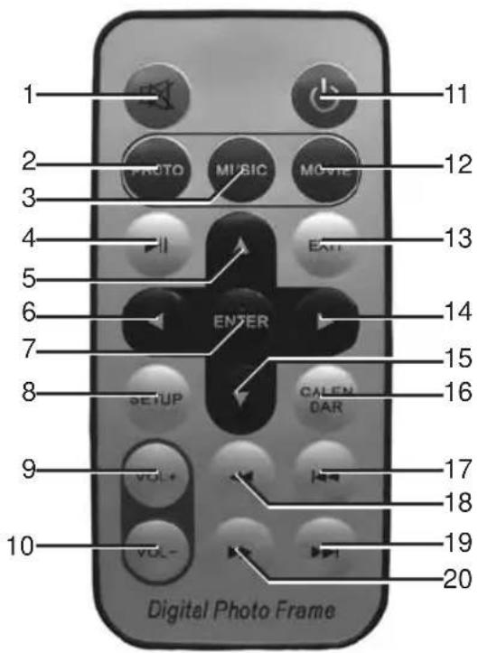 Trevi DPL 2220 - DESCRIZIONTELECOMANDO - 1